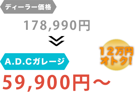 ディーラー価格178,990円がA・D・Cガレージだと59,900円～。12万円もお得！