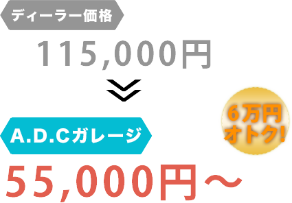 ディーラー価格115,000円がA・D・Cガレージだと55,000円～。6万円もお得！